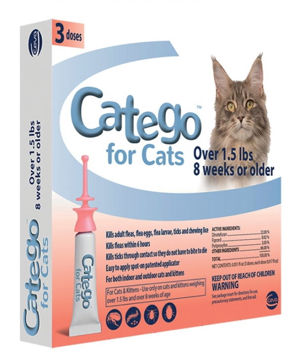 catego